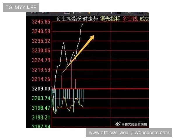 高位股成重灾区，创业板指今天没了“光环”
