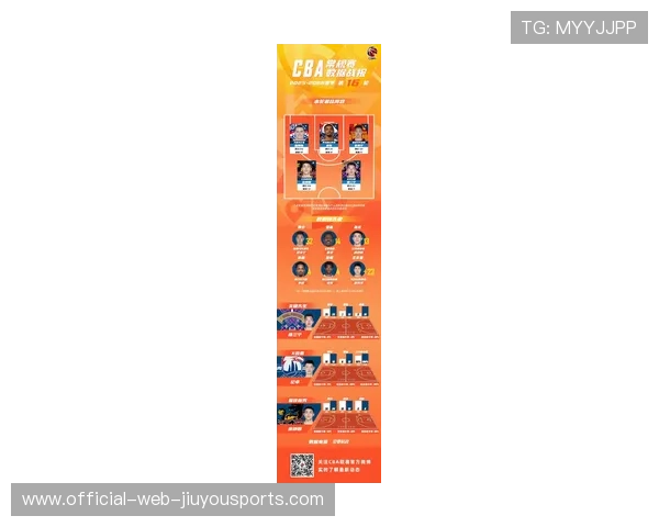 CBA未来之星名单