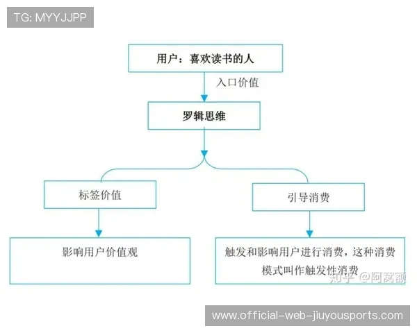 职业联赛的转播画质制作流程规范与执行建议总结评价